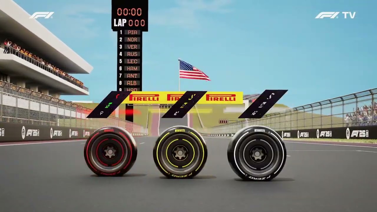 F1 United States Grand Prix 2025 Intro Package (With Commentary)