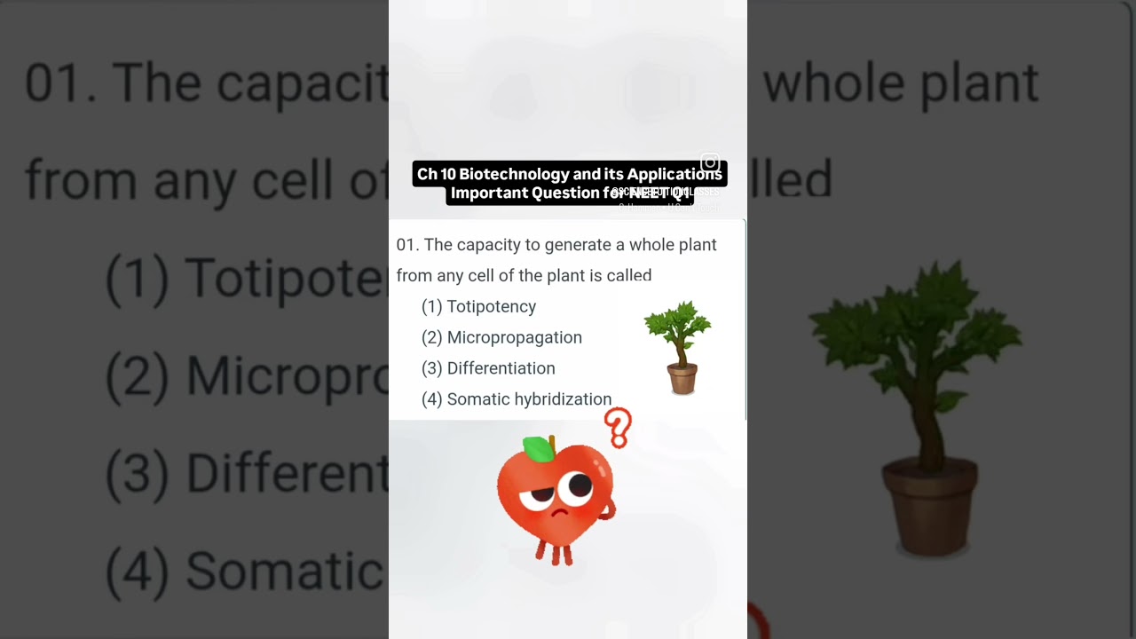 Class12 Biology Ch10 Biotechnology and its Applications | Neet important Question practice 