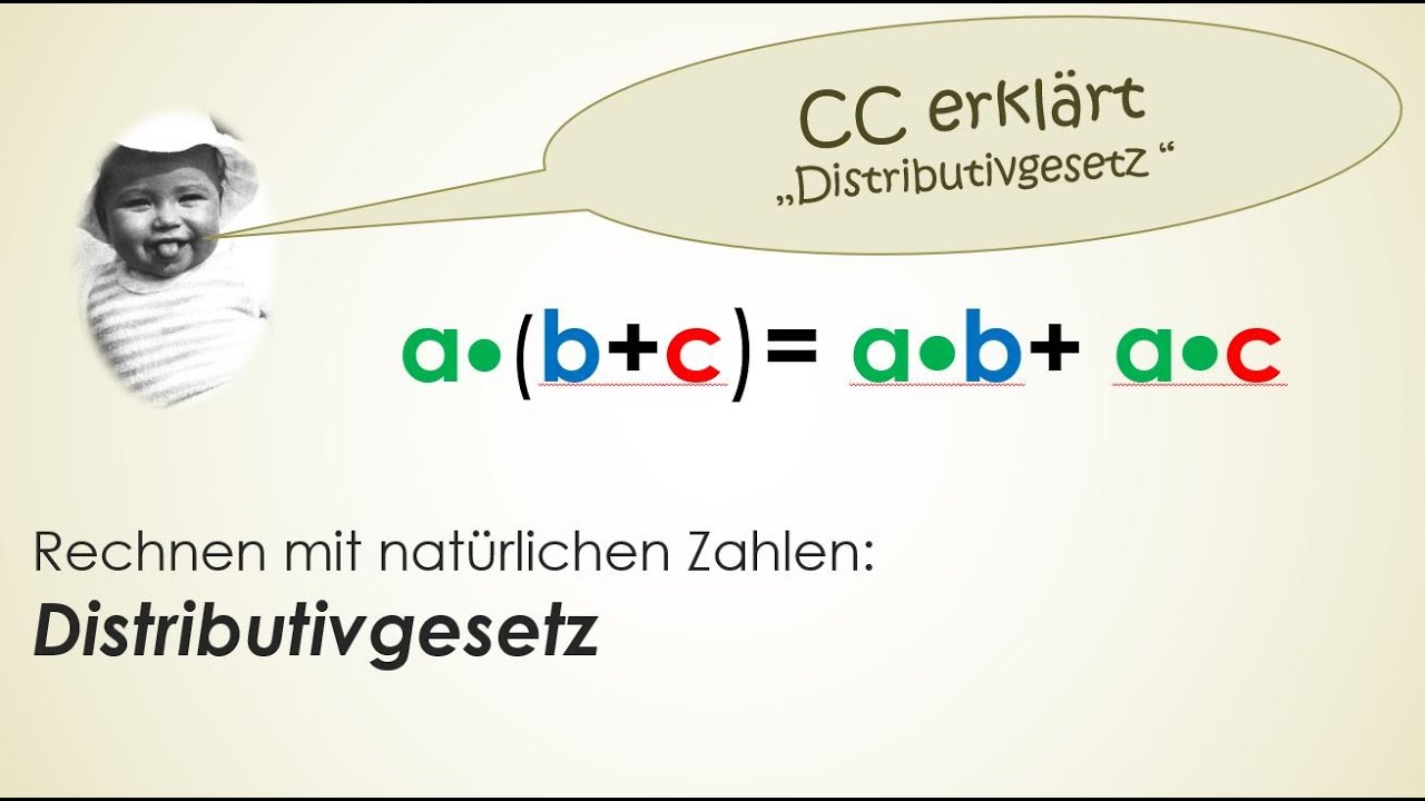 Distributivgesetz / Verteilungsgesetz bei Addition, Subtraktion und Multiplikation - einfach erklärt