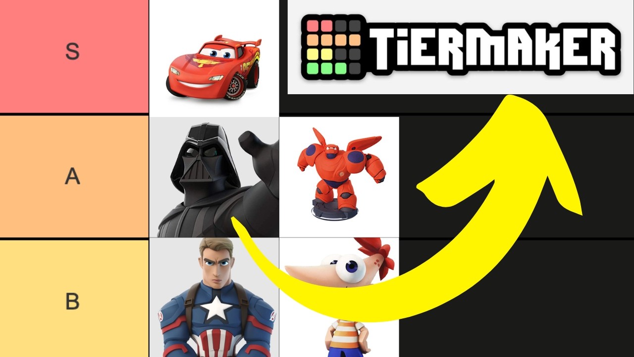 TIERLIST de TODA mi COLECCIÓN de DISNEY INFINITY