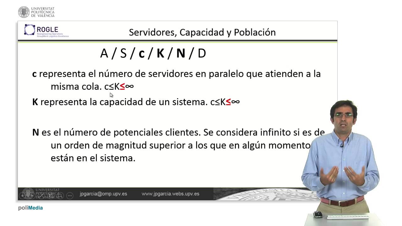 Clasificación de los Sistemas de Colas según Kendall Lee | 86/111 | UPV