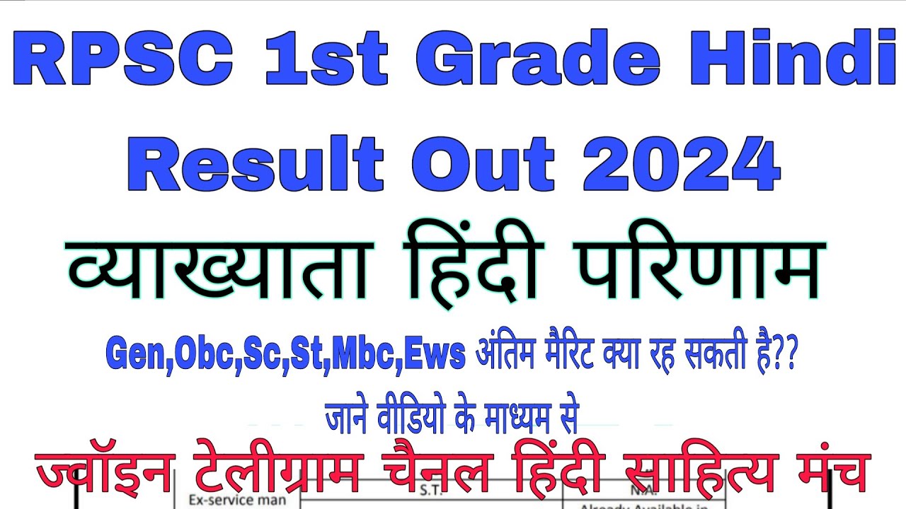 RPSC 1st Grade Hindi Cut Off 2024//व्याख्याता हिंदी की फाइनल कट ऑफ क्या रह सकती है ??