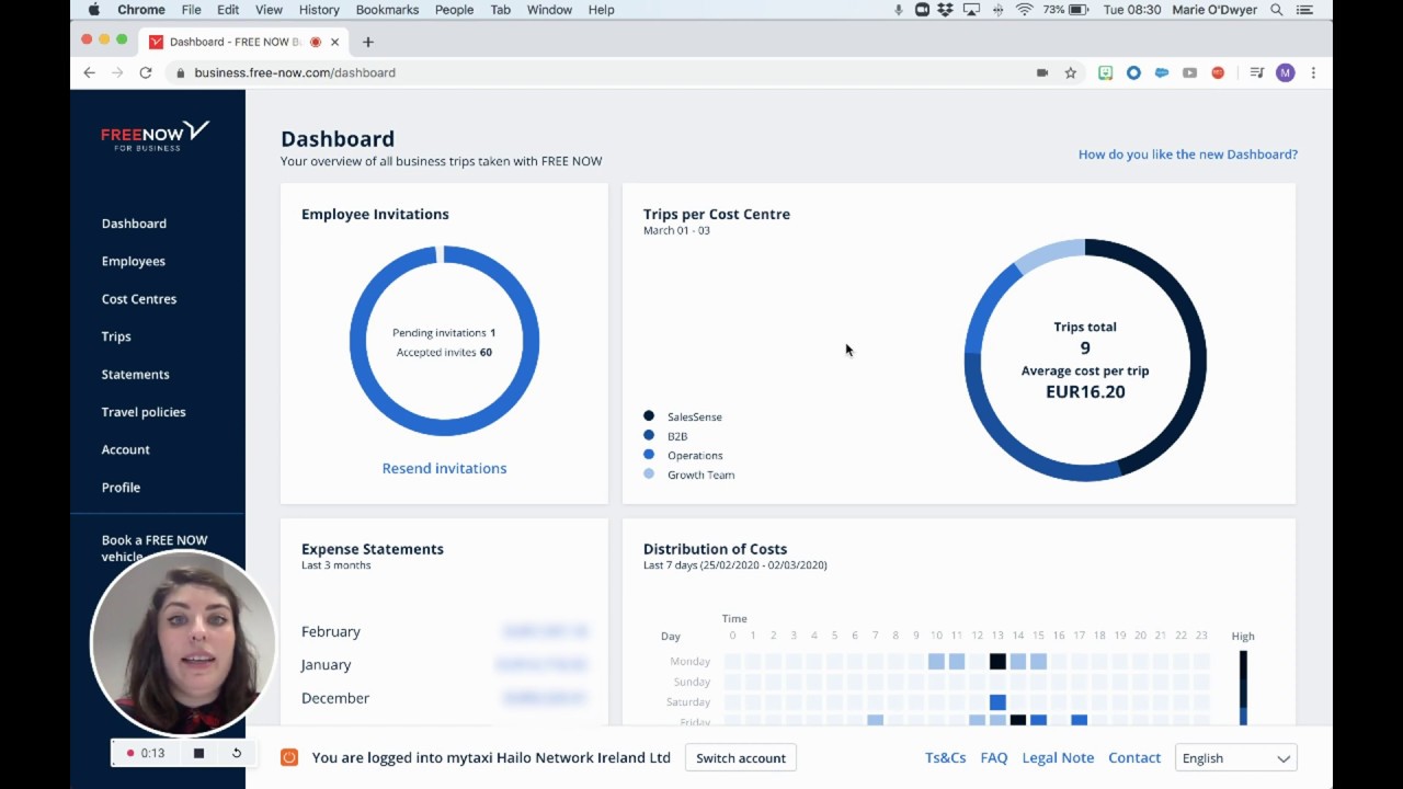 Feature Spotlight: Admin Panel Dashboard