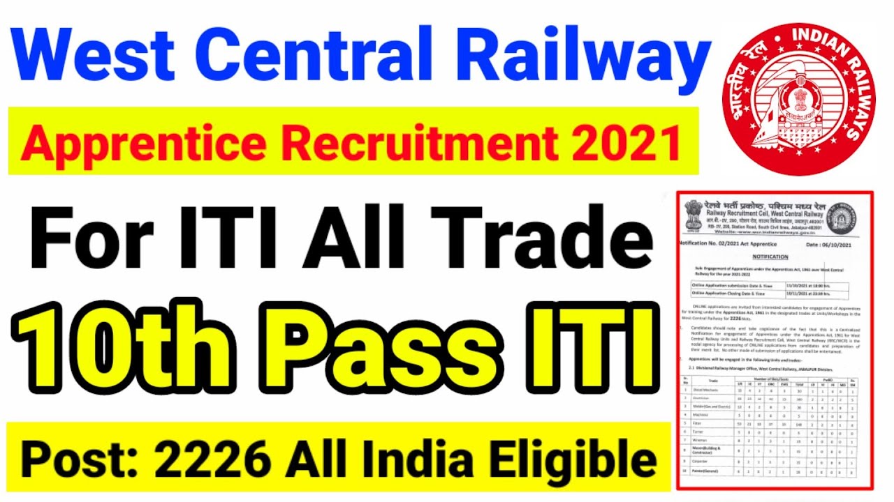 WCR Apprentice Recruitment 2021 | RRC WCR Railway Apprentice Online Form 2021 | WCR Vacancy 2021