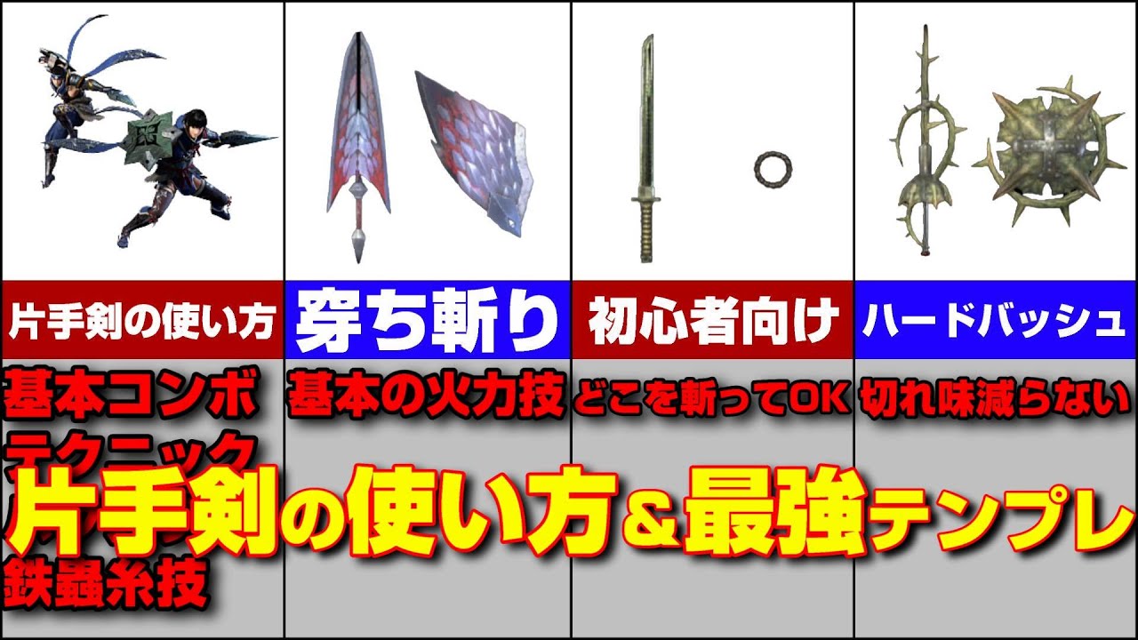 【MHRise】実戦的な片手剣の使い方＆最強テンプレ【最新版】