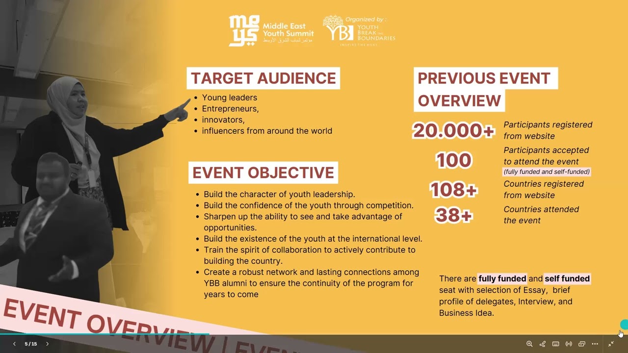 1. On Boarding - Middle East Youth Summit