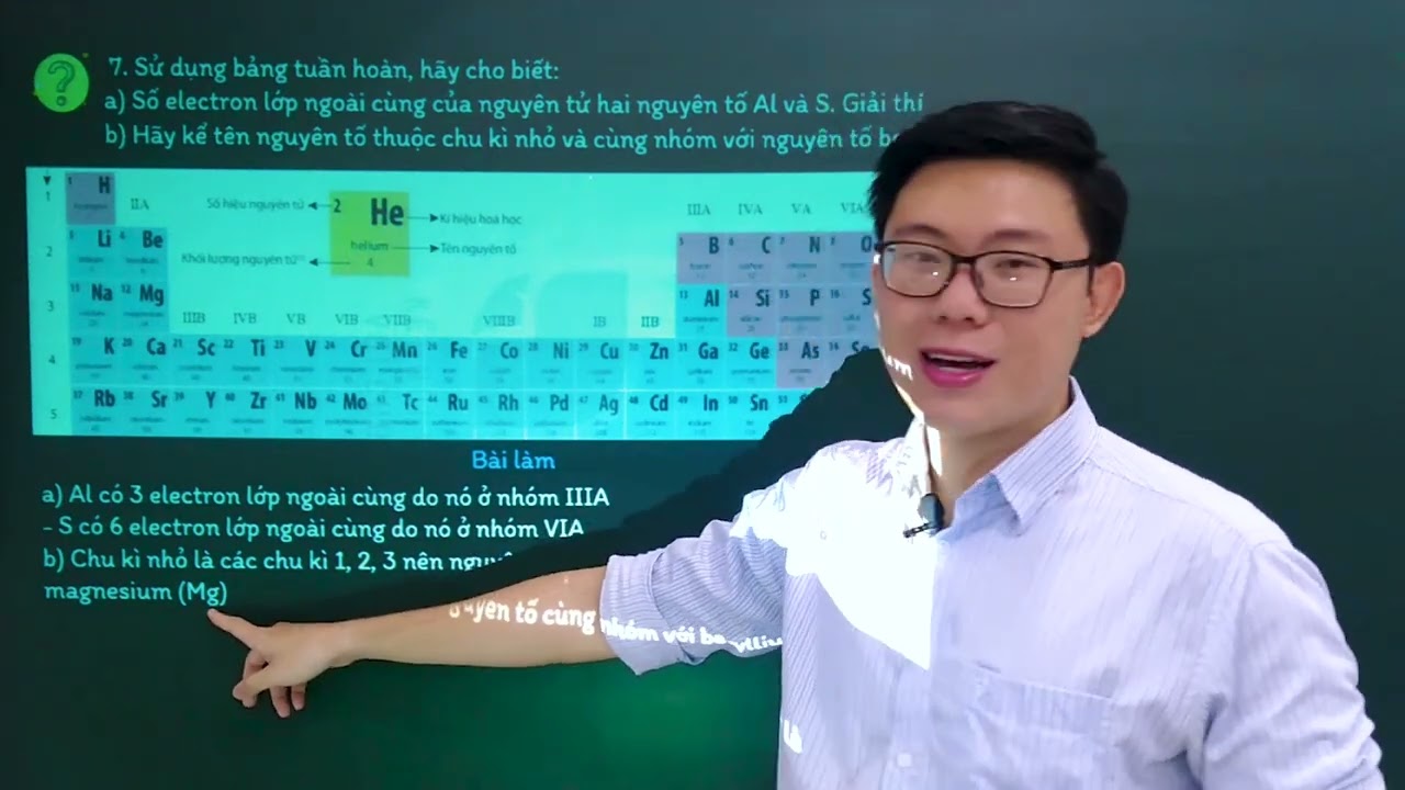 Khoa học tự nhiên lớp 7 - Bài 4: Sơ lược về bảng tuần hoàn các nguyên tố hóa học - Kết nối tri thức