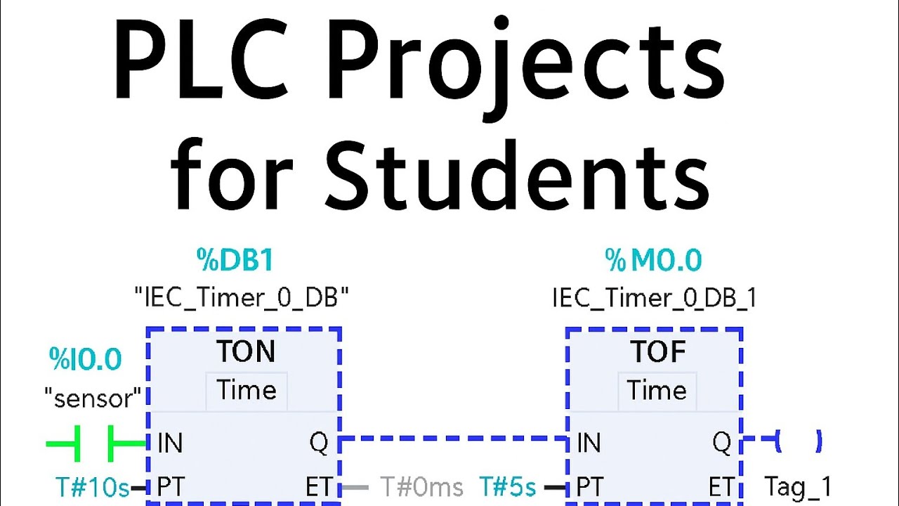 Top PLC Projects for Engineering Students 2025 | Easy & Advanced PLC Programming Ideas