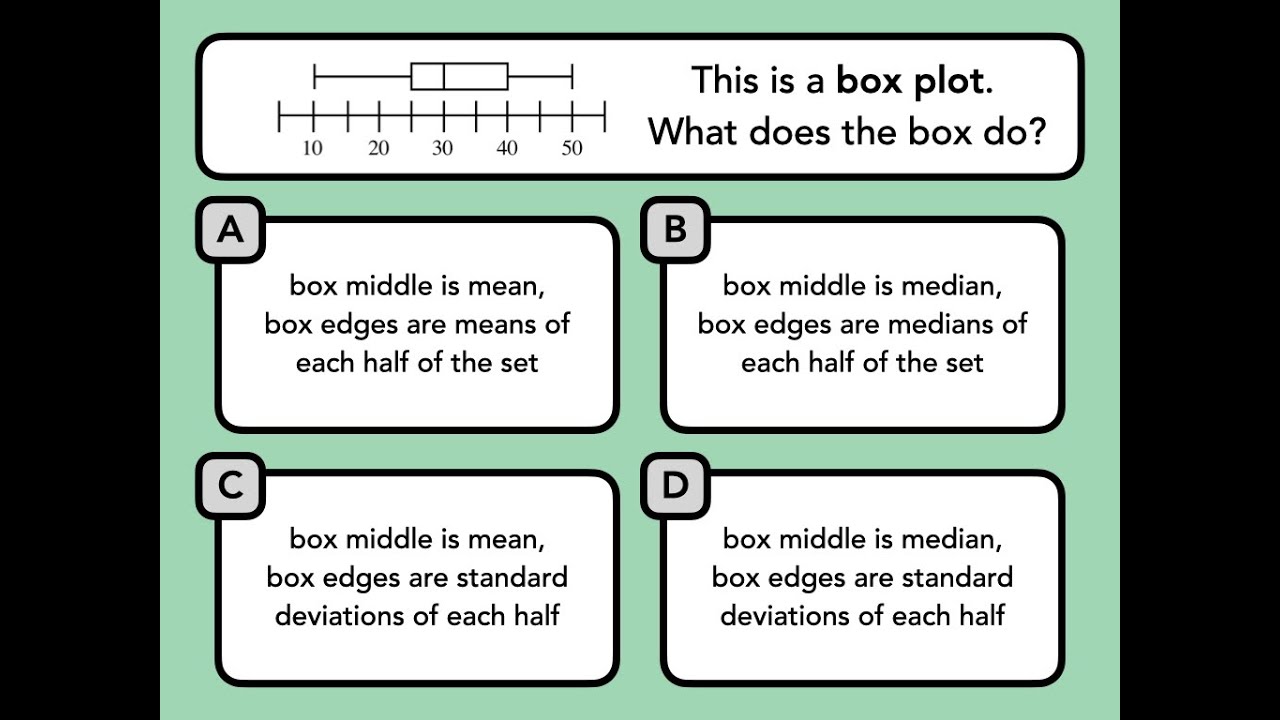 Box Plots &mdash; SAT Math Facts & Formulas Quiz (50)