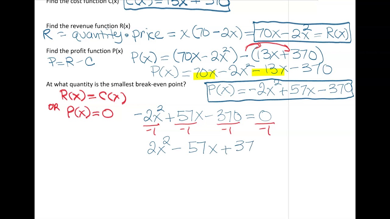 Cost, Revenue, Profit and finding break-even point. (Quadratic)
