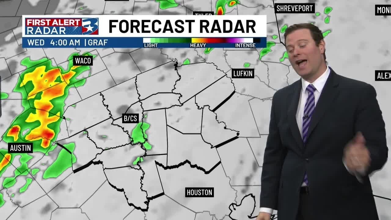 Wednesday brings next chance for showers and storms