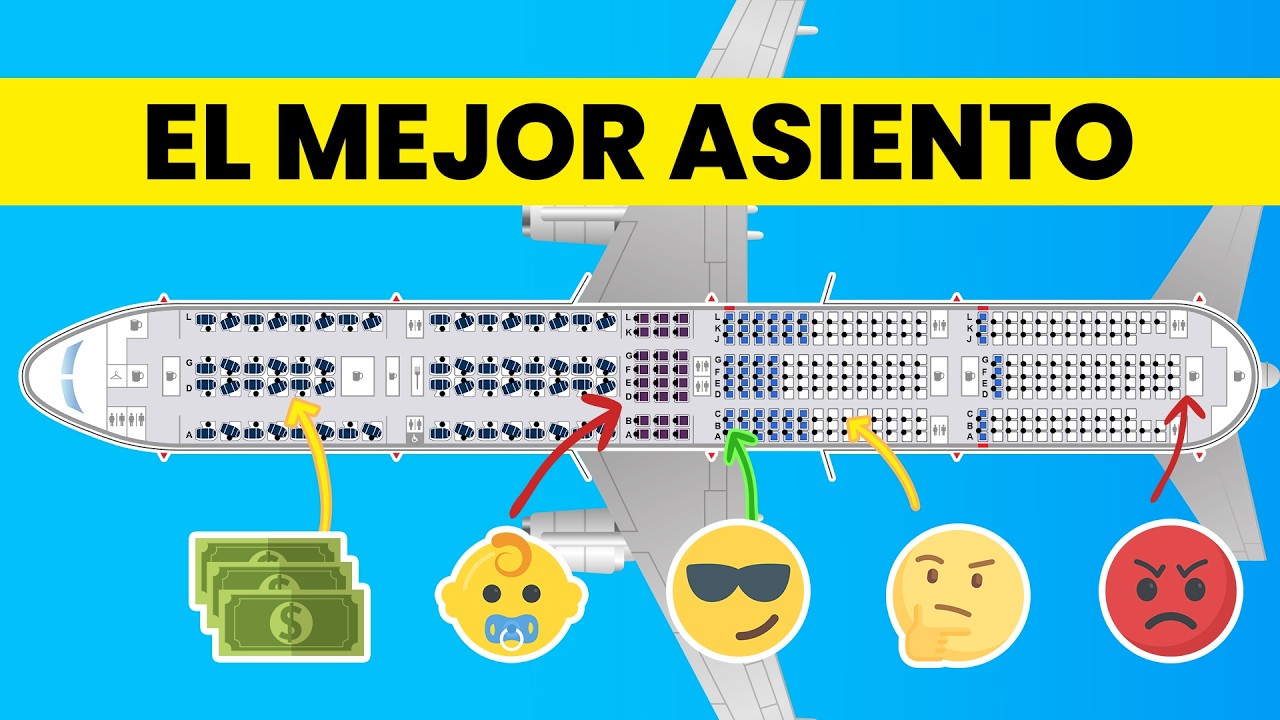 Cómo elegir EL MEJOR asiento de AVIÓN ✈️