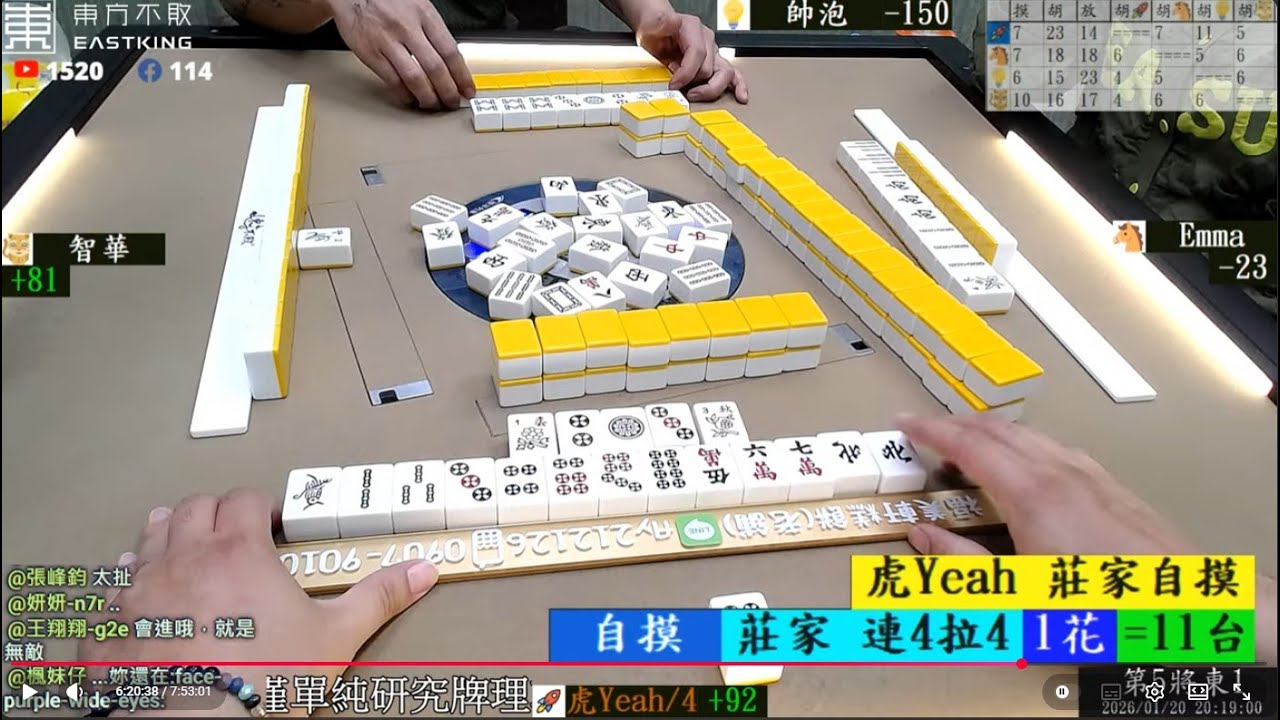 八卦山麻將 帥泡 智華 Emma 虎Yeah 260119午
