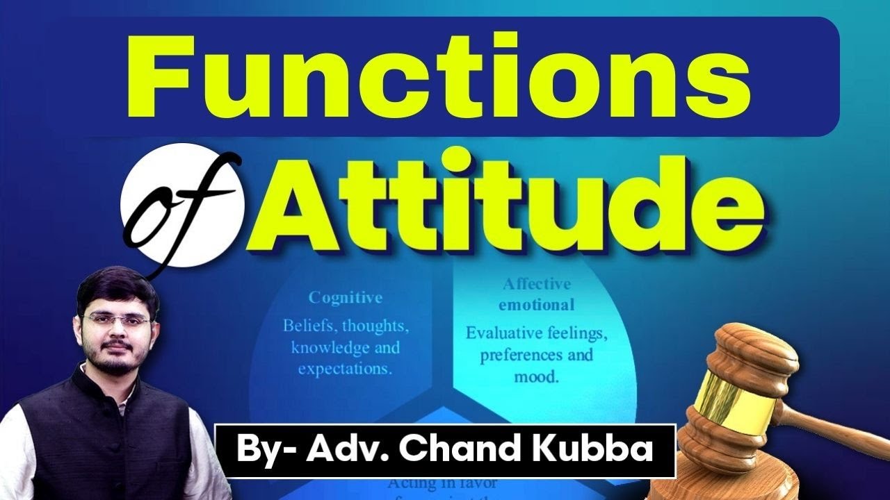 Functions of Attitude | Adjustment | Ego Defensive | Value Expressive | Knowledge Function | UPSC