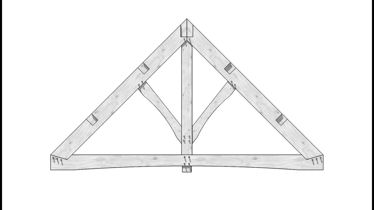 Designing and testing a Timber Frame King Post Truss