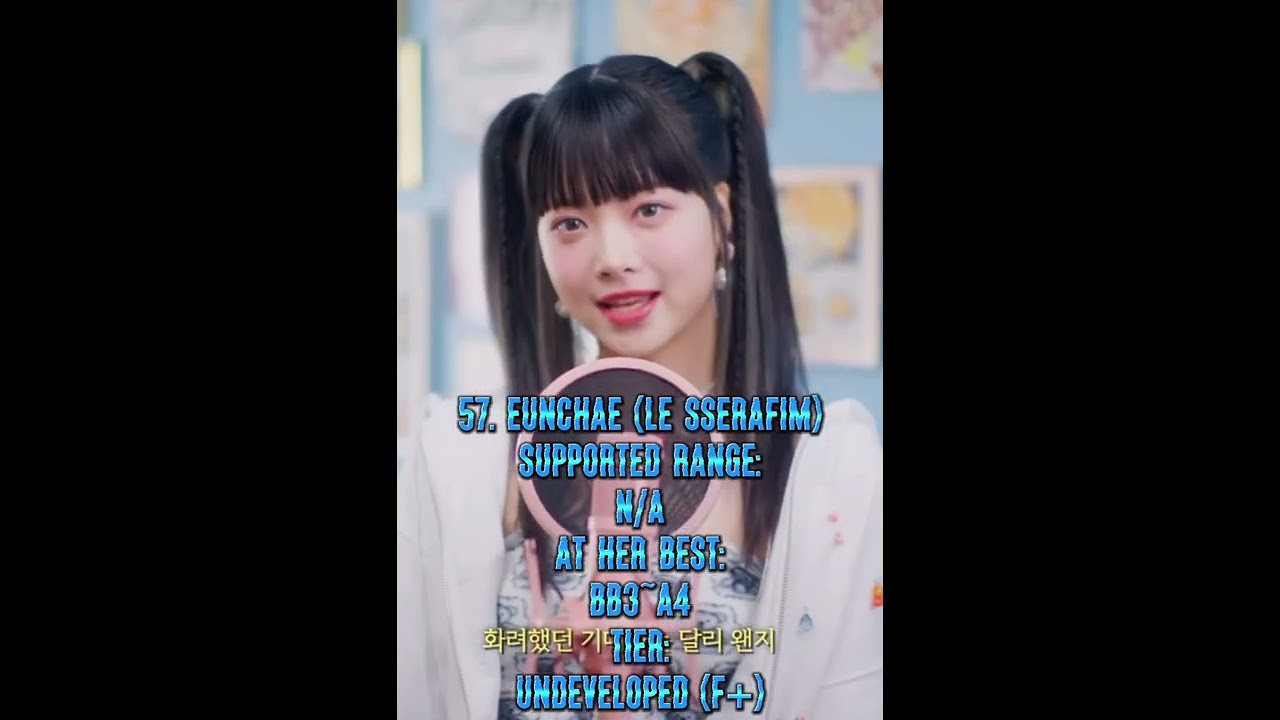 4th Gen Kpop Girl Groups Mega Vocal Ranking (Aespa, Nmixx, Class:y, Ive, Le Sserafim, and more…)
