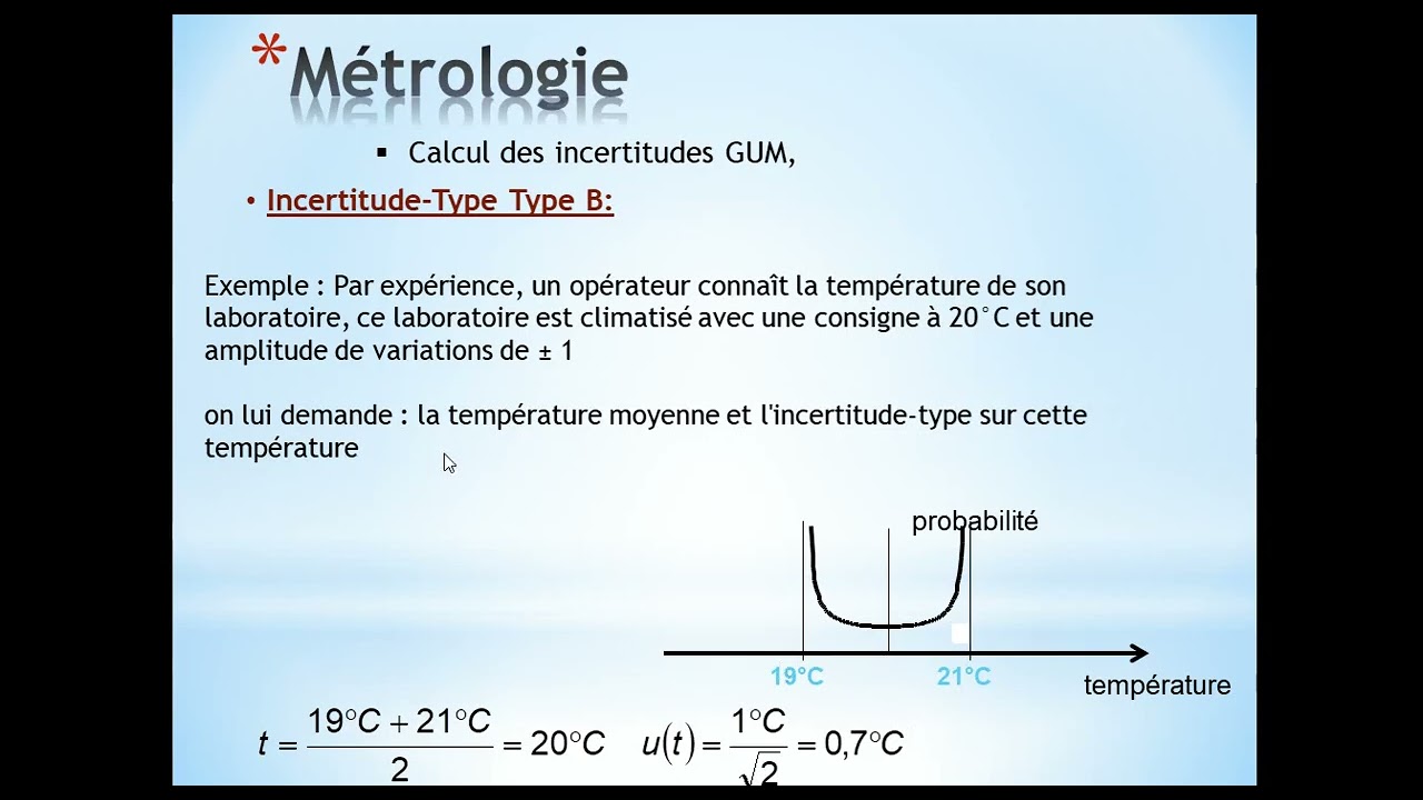 Incertitudes - GUM - 2