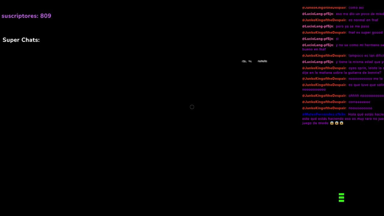 FNAF HELP WANTED  2/?