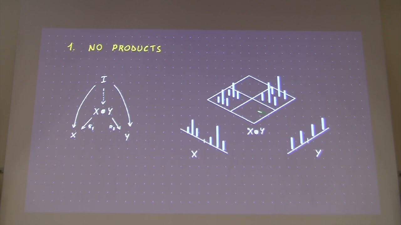 CT2023, Paolo Perrone: Universal properties in probability theory