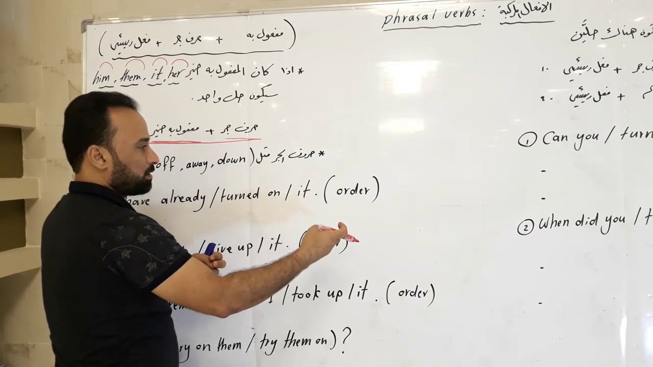 الافعال المركبة | السادس الاعدادي | الاستاذ خالد الجبوري