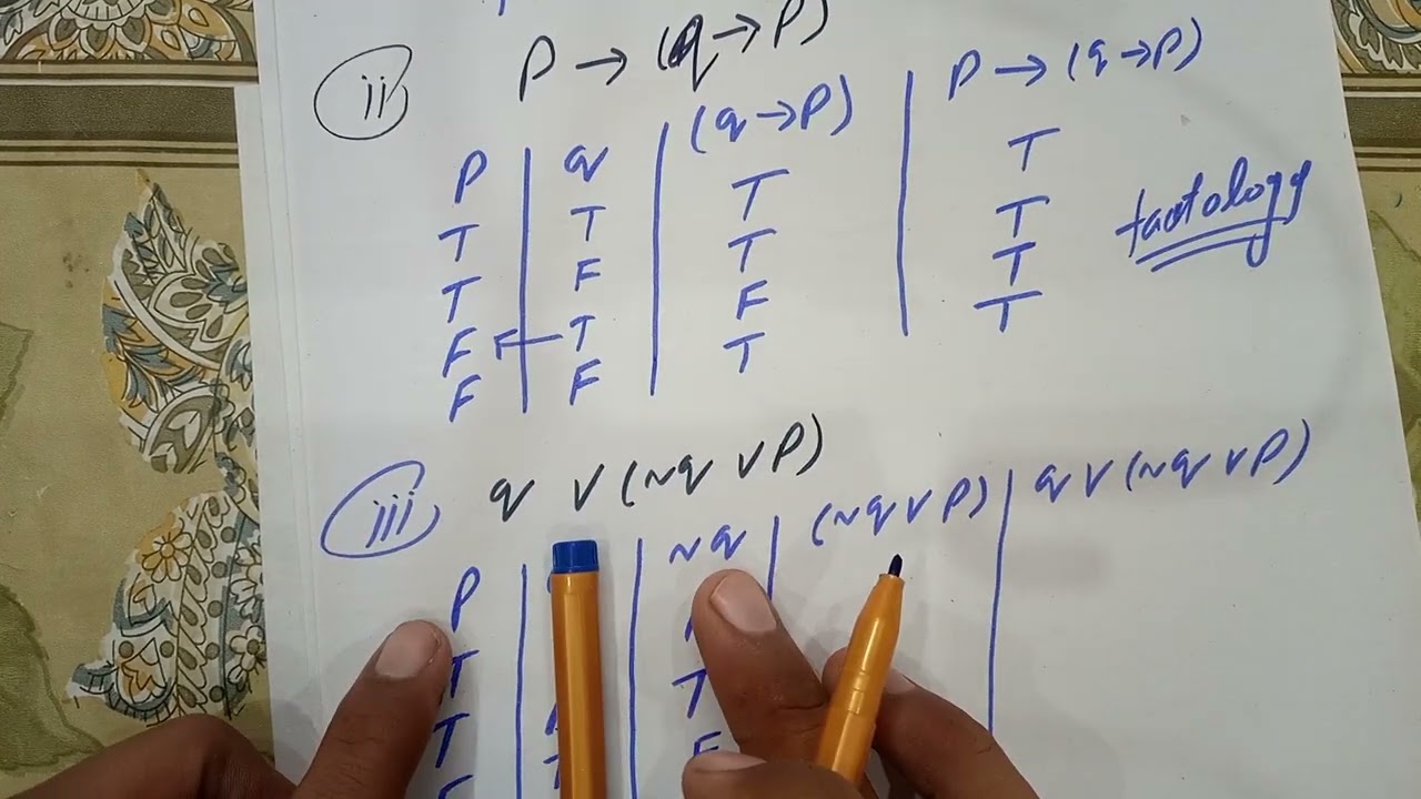exercise 2.4 Question 4 | class 11 math