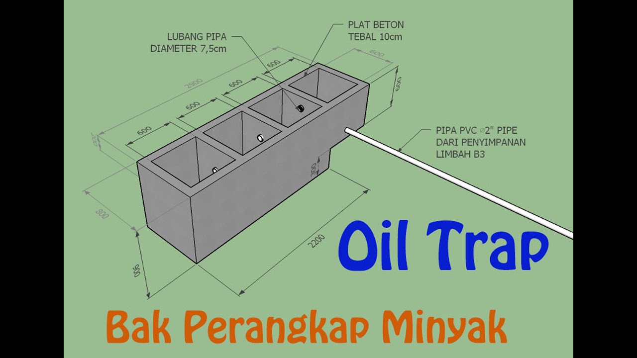 Gambar Perencanaan Bak terbuka Penampungan/perangkap bekas minyak - Oil Trap