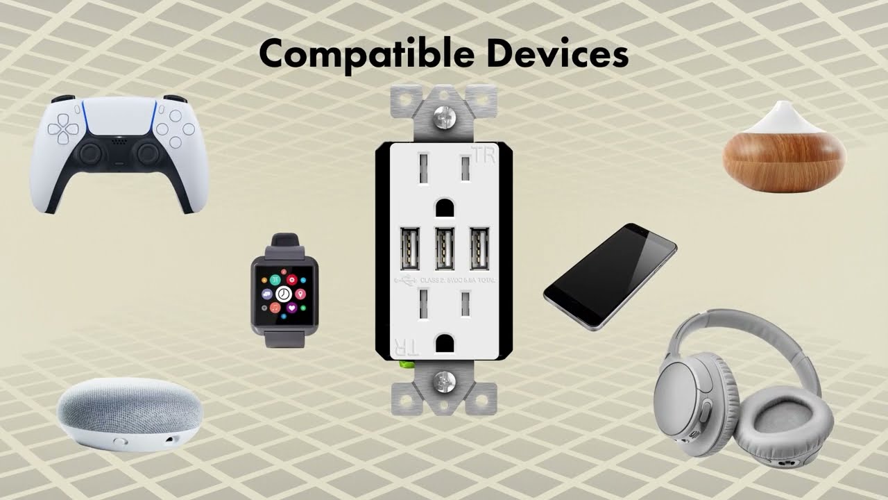 Why You Need This 3-Port USB Outlet | TU21558A3 Features | TOPGREENER