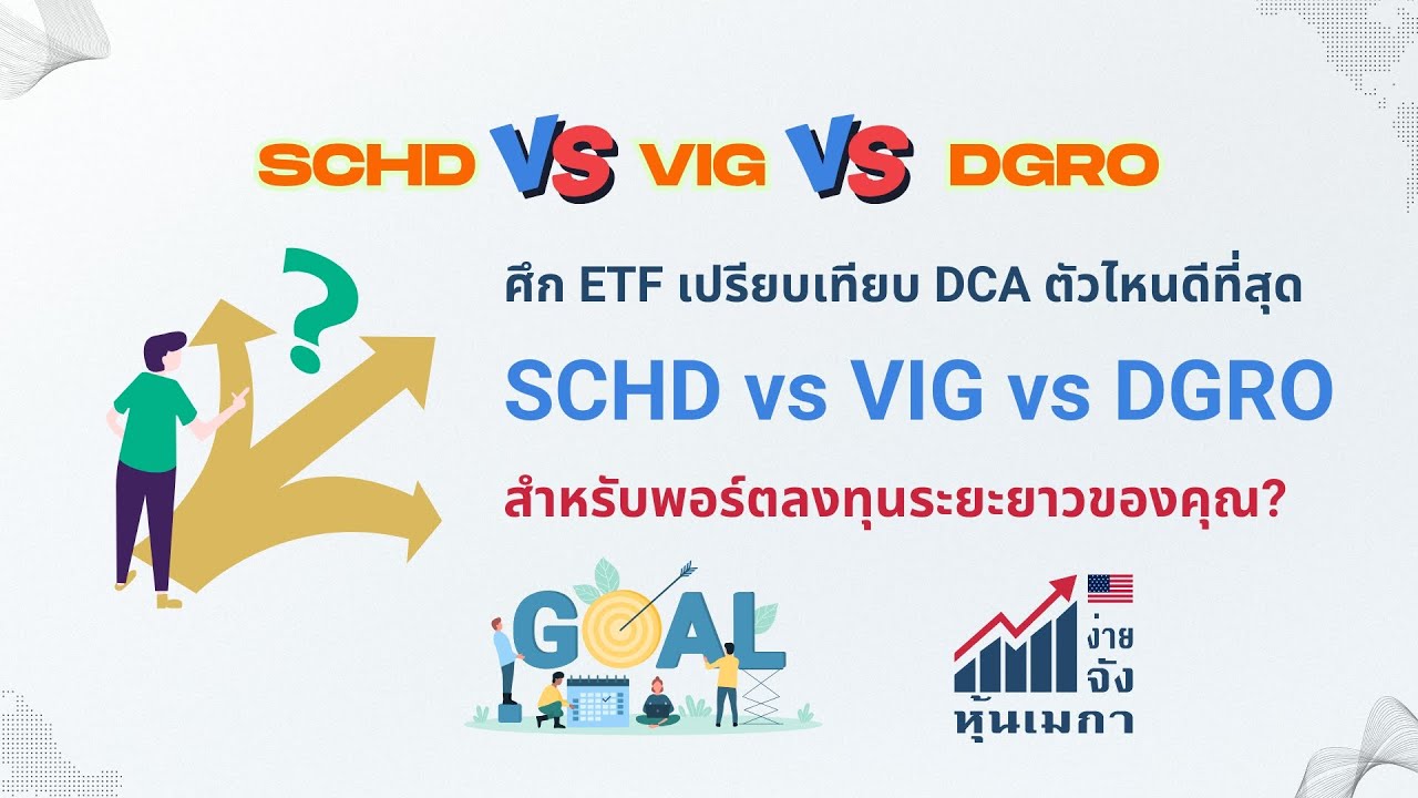 ศึก ETF เปรียบเทียบ SCHD vs VIG vs DGRO DCA ตัวไหนดีที่สุดสำหรับพอร์ตลงทุนระยะยาวของคุณ?