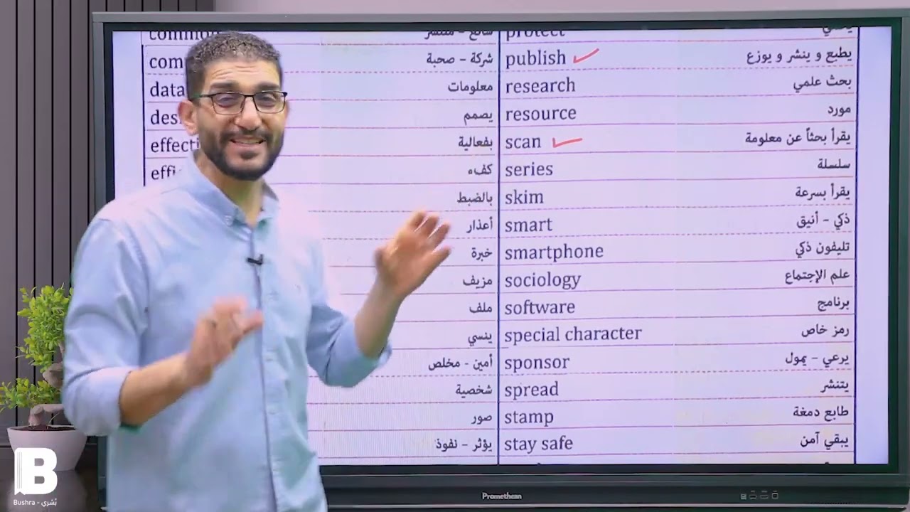 إنجليزي - 2 ثانوي  كلمات الدرس الأول الوحدة الخامسة   Unit 5 - Being smart - Lesson 1&2