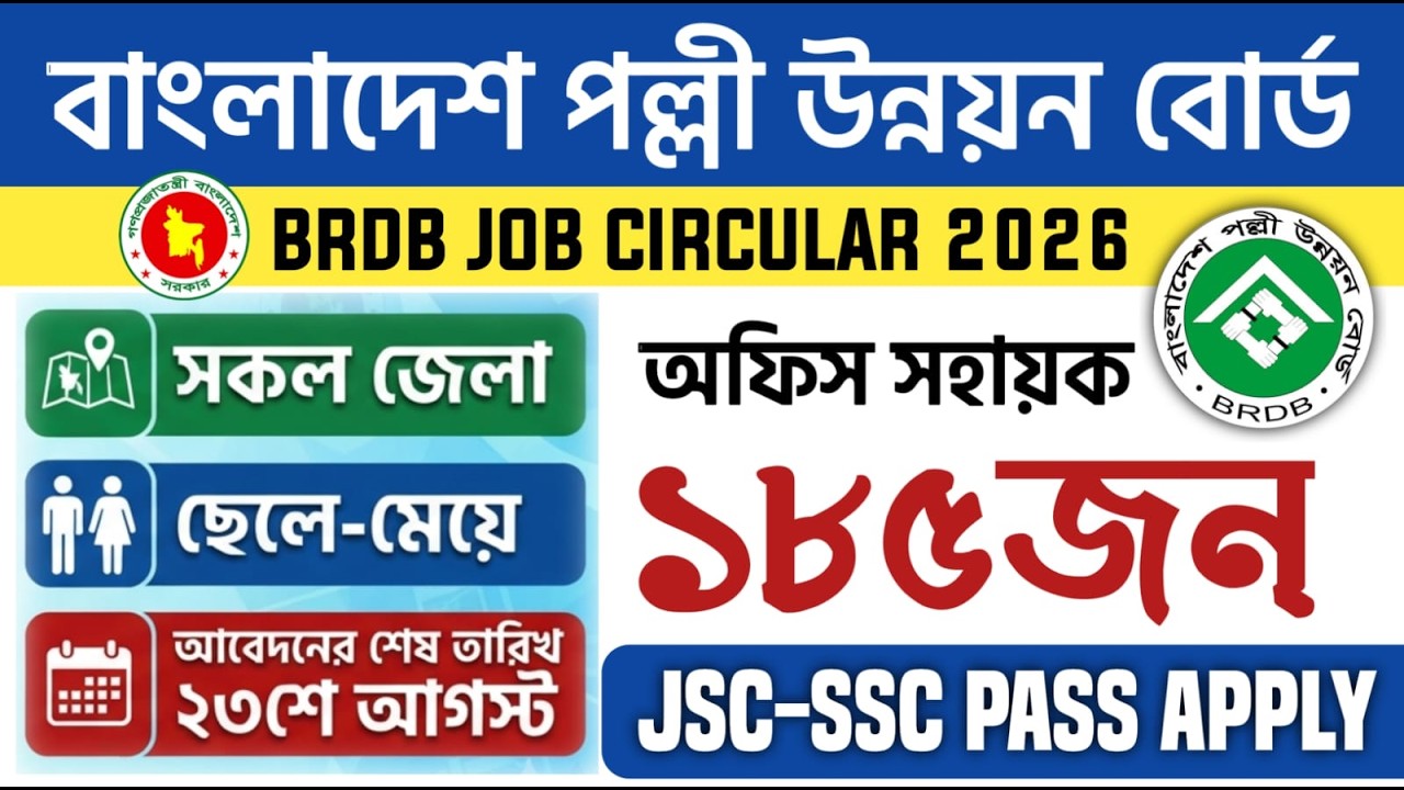 New Job Circular Published at Bangladesh Rural Development Board 2026 | BRDB Job Circular 2026 | ...