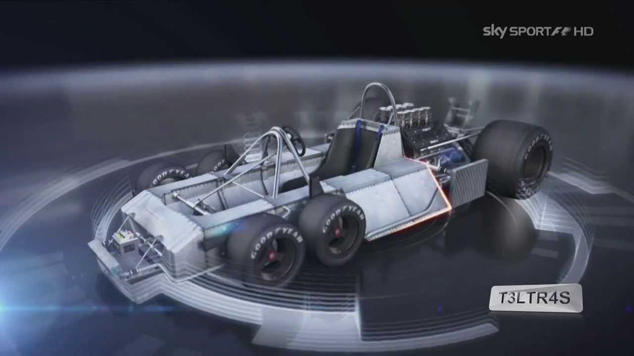 Tyrrel P34 Formula One Race Car