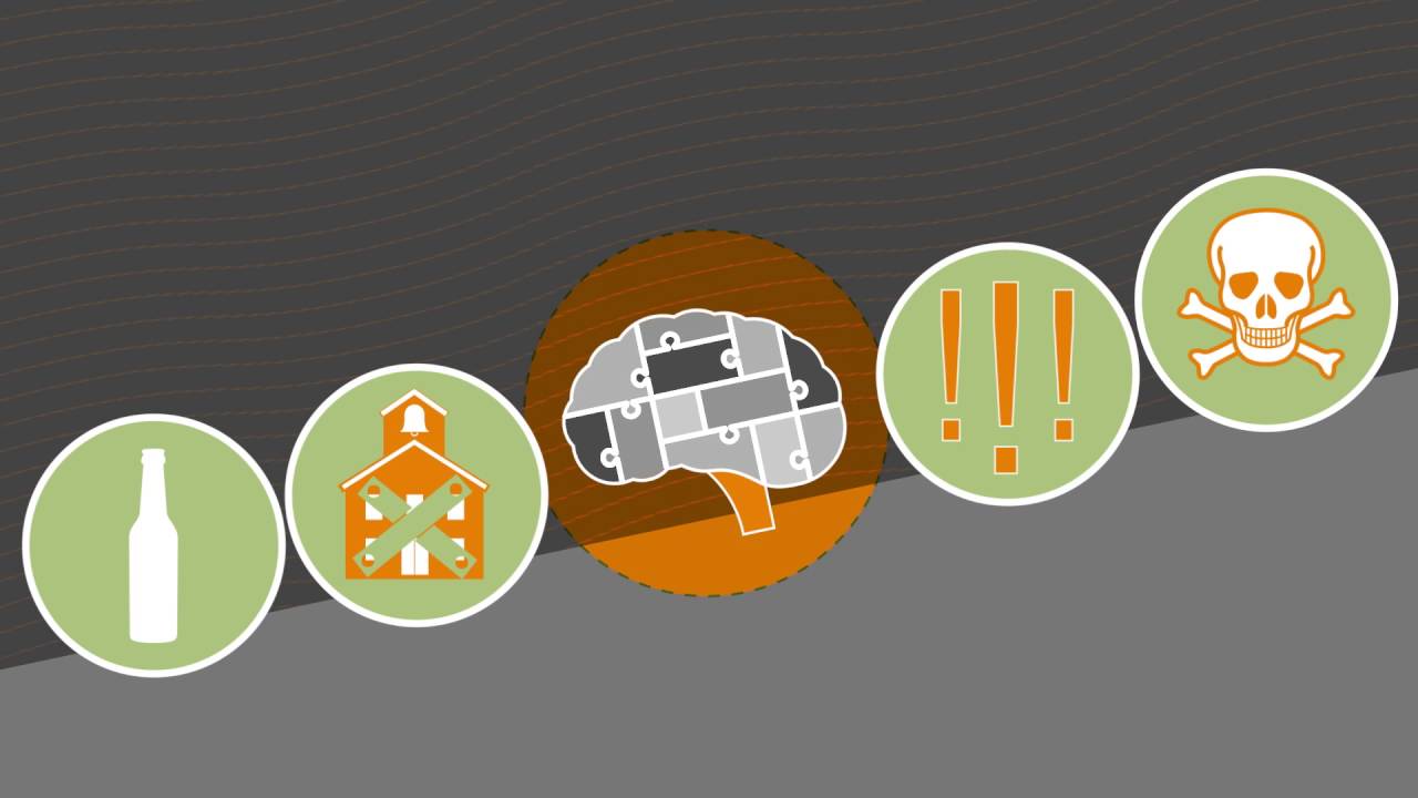 Levelness | The Frameworks Institute