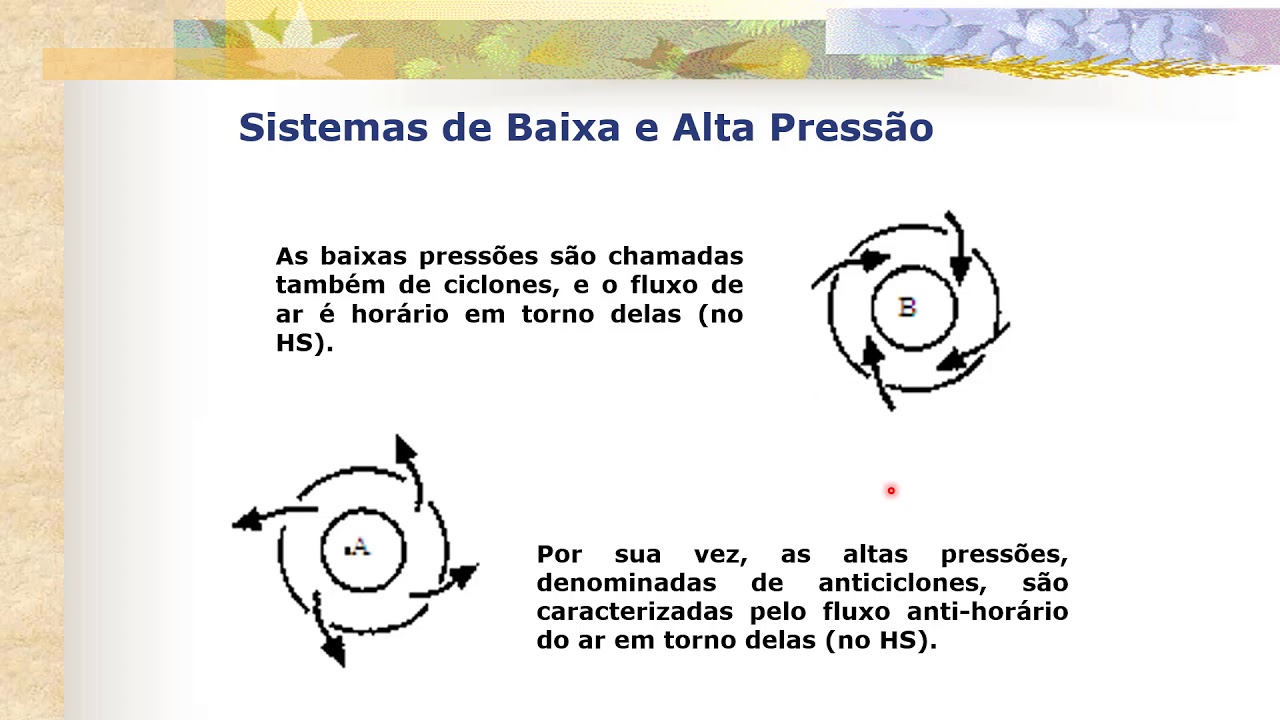 Pressão Atmosférica e Umidade Relativa do Ar - Aula6