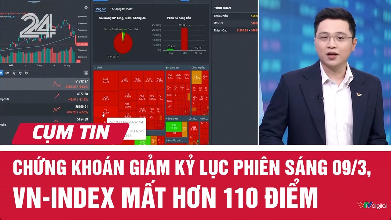 Chứng khoán giảm kỷ lục phiên sáng 09/3, VN-Index mất hơn 110 điểm | Cụm tin | VTV24