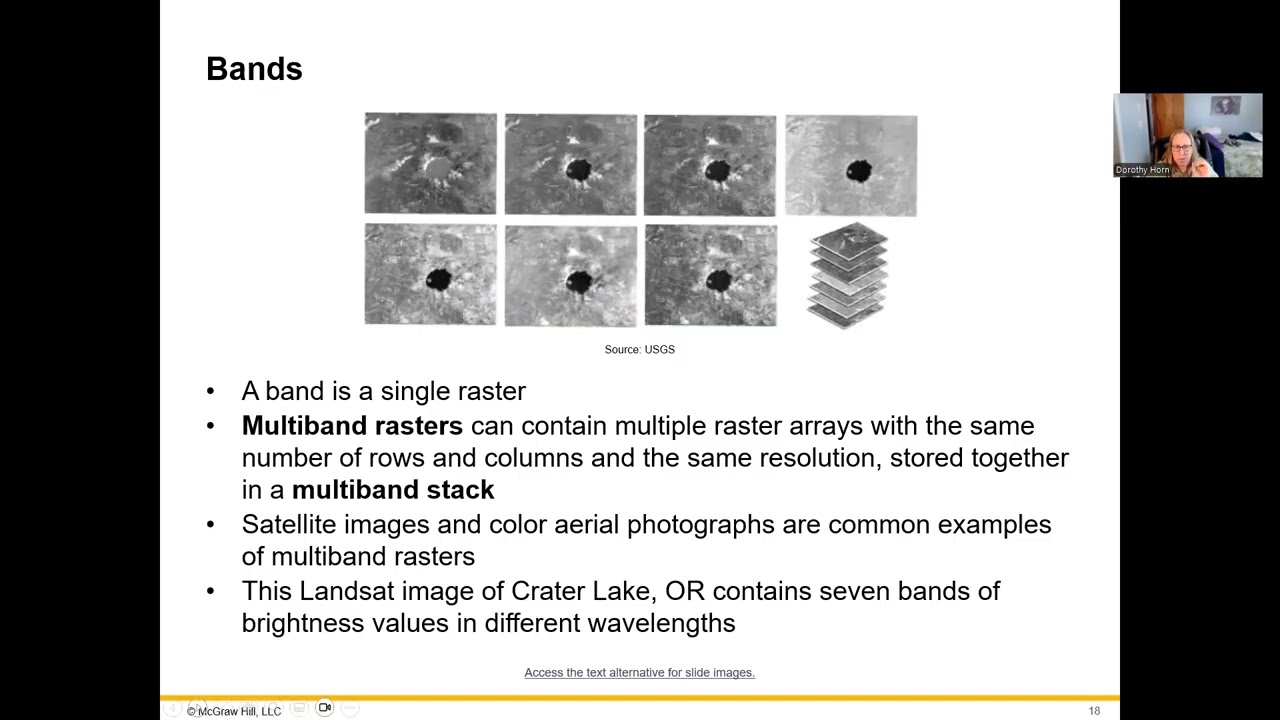 2430_Raster_LectureSp26