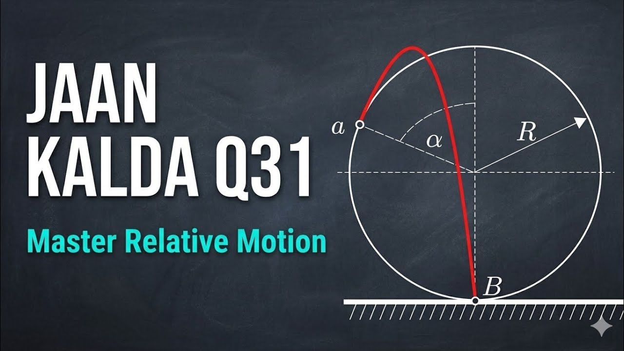 Visualizing Physics: How a Falling Observer Simplifies Everything
