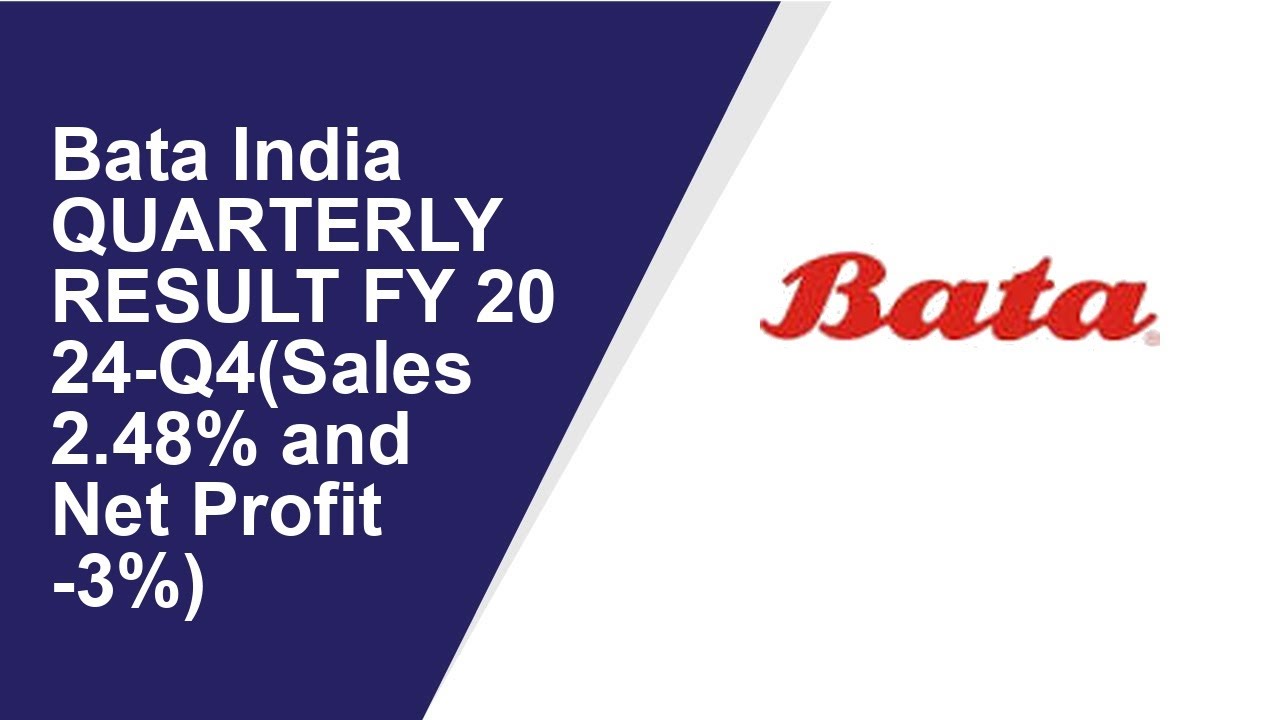 Bata India Quarterly Result | Q4 Result 2024 | Bata India latest news