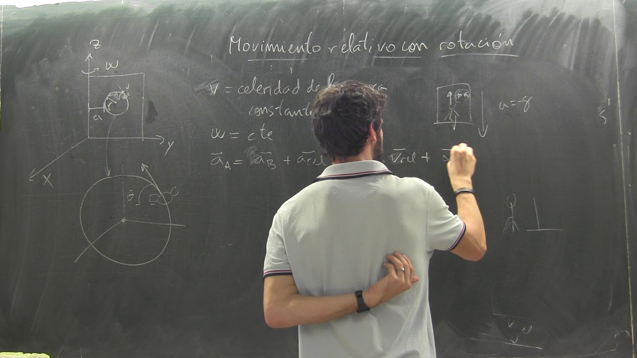 Ejercicio de movimiento relativo parte 1
