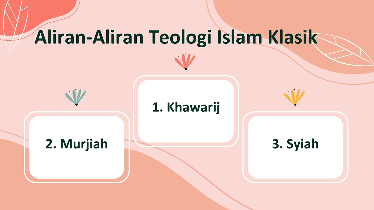 TEOLOGI ISLAM KLASIK