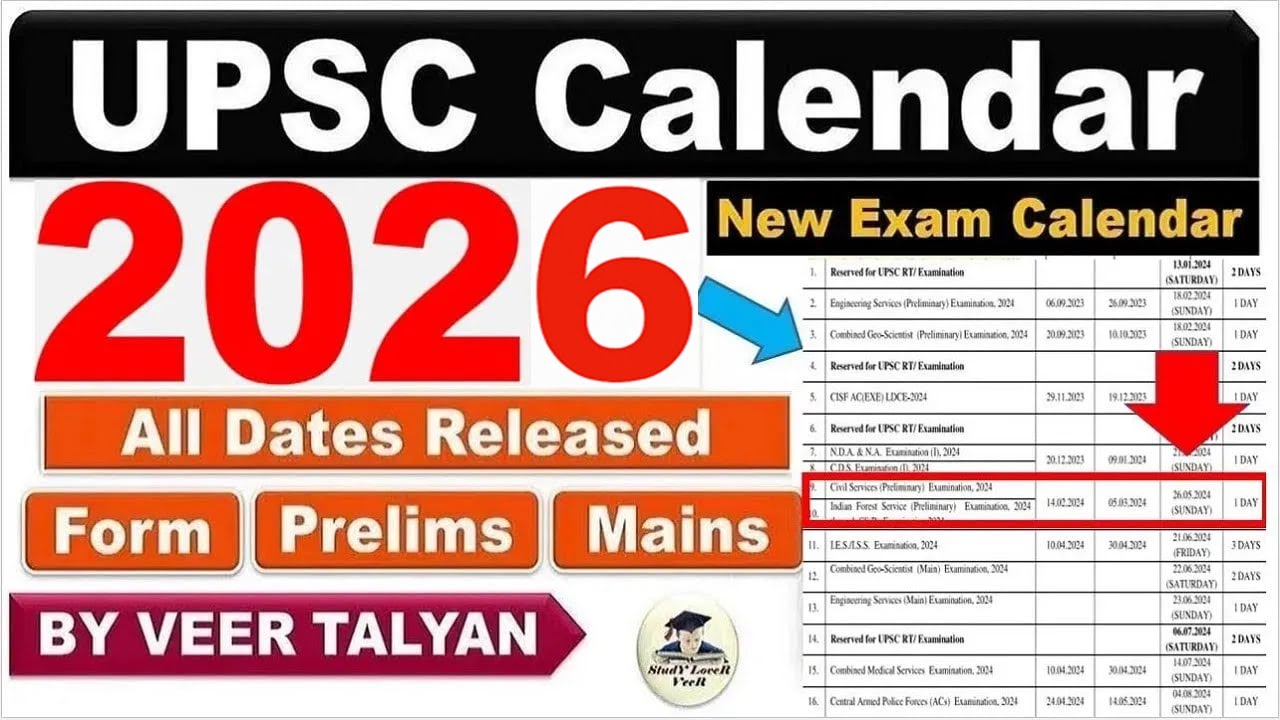 UPSC 2026 Exam Calendar Released | UPSC Prelims 2026 Date | UPSC Notification | UPSC 2026 Calendar