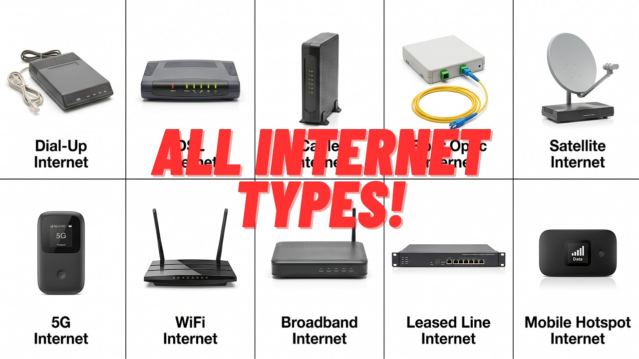 All Kinds of Internet Connections Explained in Easy Way