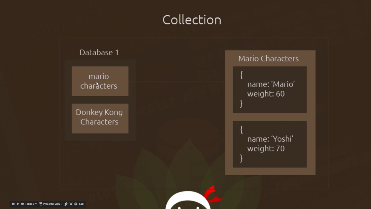 MongoDB Tutorial #4 - Models and Collections