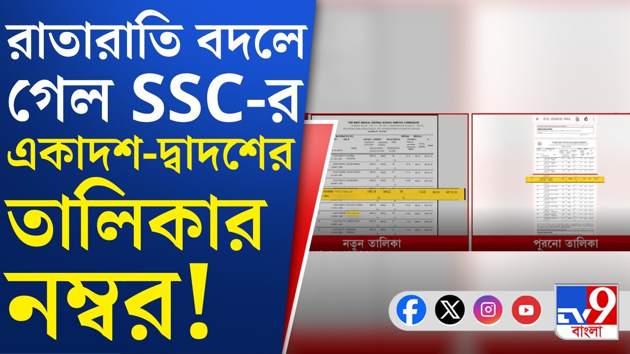 SSC Merit List: SSC-র একাদশ-দ্বাদশের তালিকায় রাতারাতি যোগ হল অভিজ্ঞতার নম্বর, কী সাফাই SSC-র?