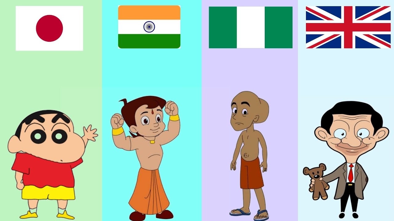 Cartoons From Different Countries part 1
