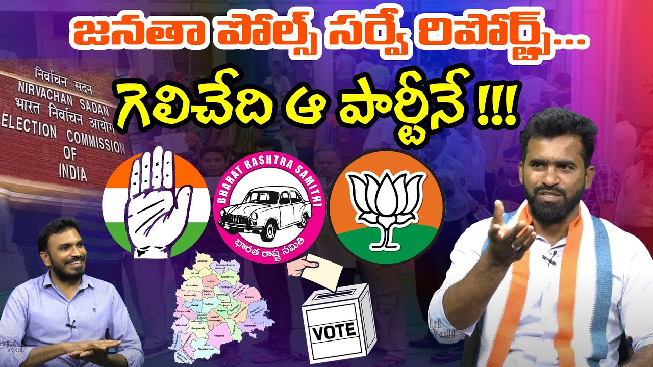 Congress Leader Srikanth Reddy About Janata Poll Survey Reports | Congress vs BRS | Wild Wolf Focus