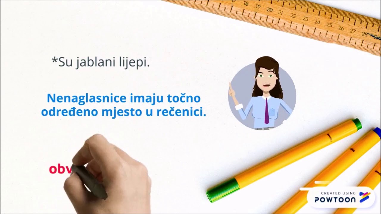 Red riječi u rečenici