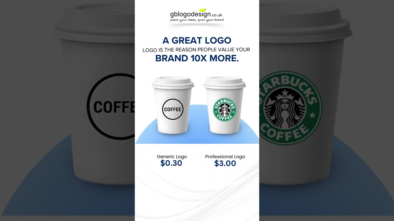 Logo Is The Reason People Value Your Brand