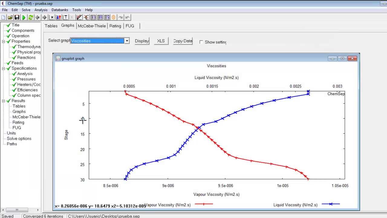 Simulación de una columna de destilación mediante ChemSep / Aspen / ChemCAD - CAChemE.org
