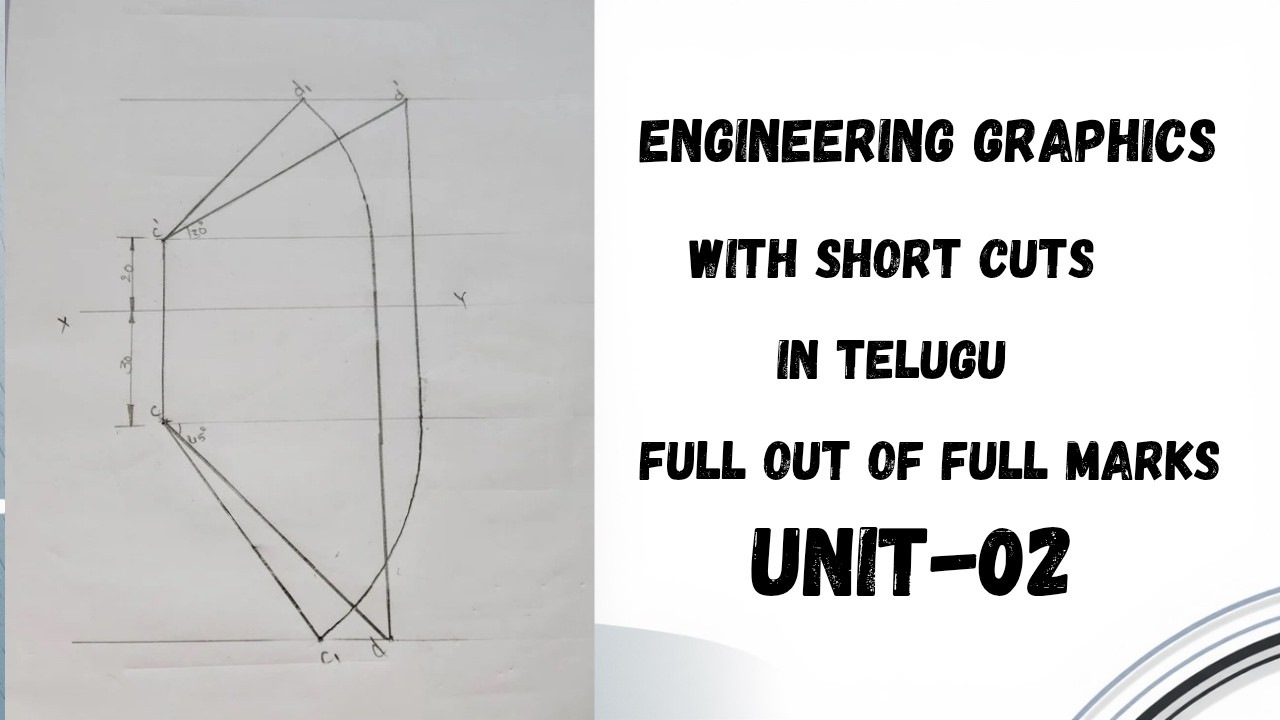 A line CD 80 mm long is inclined at 30° to the H.P and at 45° to the V.P .It's one end are 25 mm