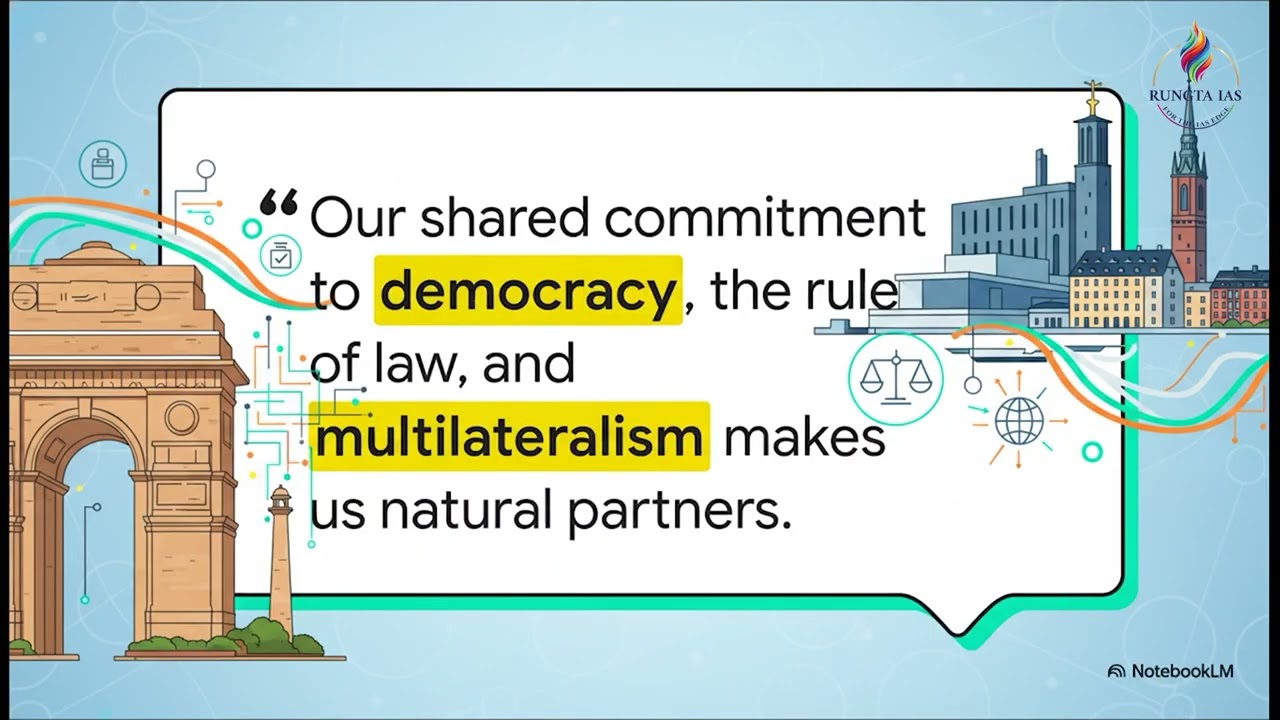 India-Nordic Green Partnership Explained | BRICS & Arctic Strategy | Rungta IAS